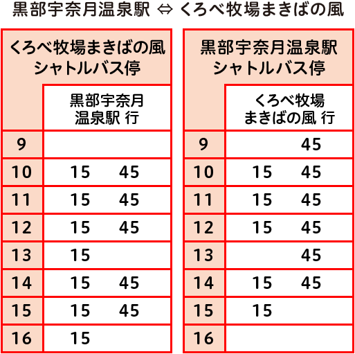 シャトルバス時刻表　黒部宇奈月温泉駅＝くろべ牧場まきばの風