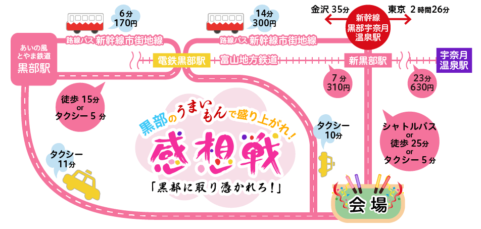 黒部のうまいもんで盛り上がれ！感想戦「黒部に取り付かれろ！」